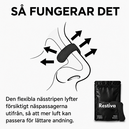 Startpaketet