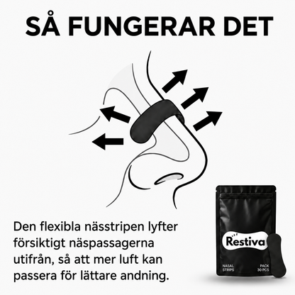 Nasal Strips Transparent