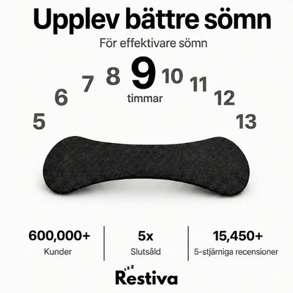 Komplett nattpaket