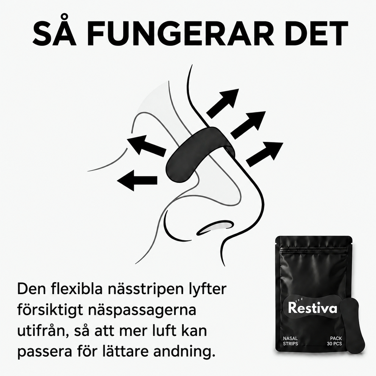 Nasal Strips Black