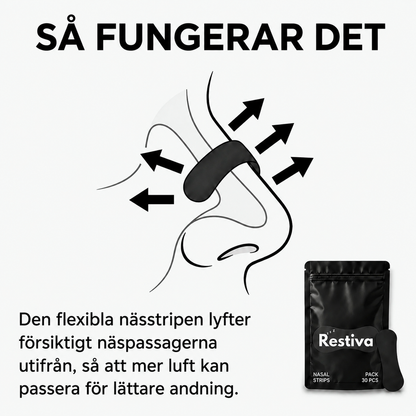 Nasal Strips Black